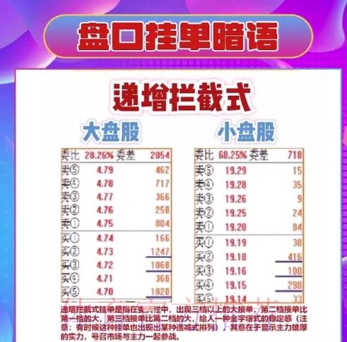 世界杯盘口稳定热门分析与策略解读
