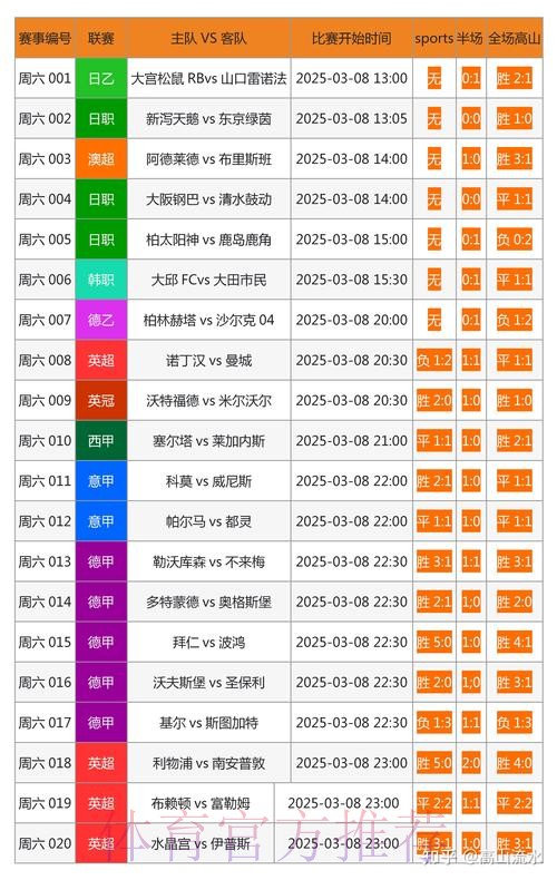 世界杯外围网页版入口指南 世界杯外围网页版入口指南